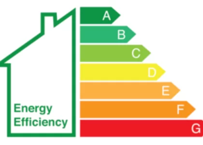 energy efficiency