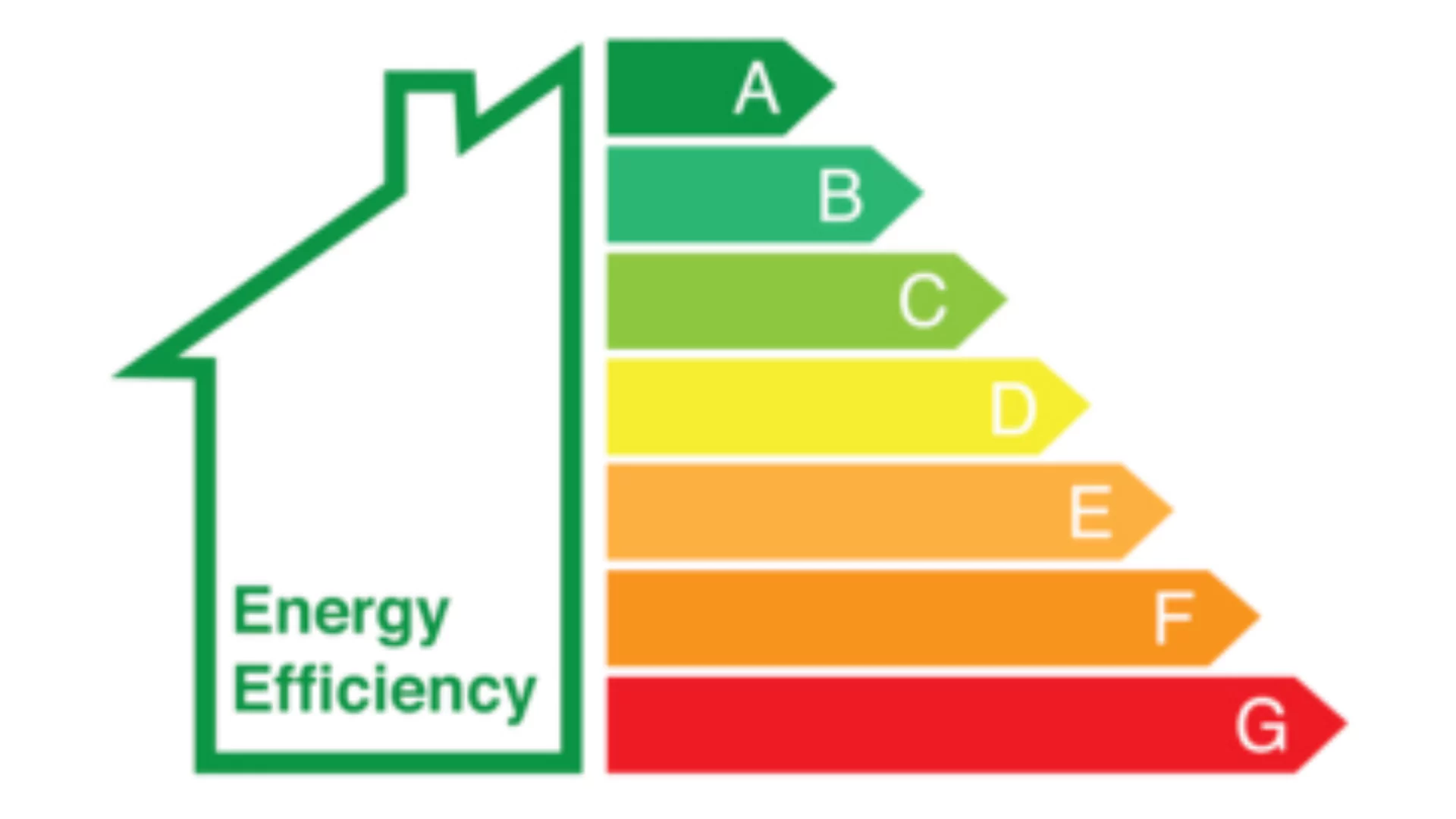 energy efficiency