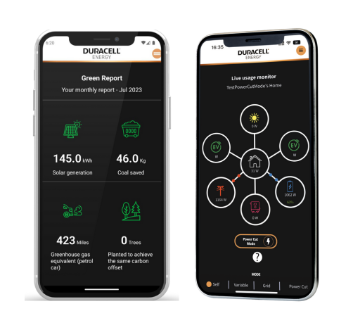 Effortless Energy Management with the DURACELL Smart App